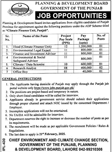 Punjab Planning and Development Board Jobs 2025