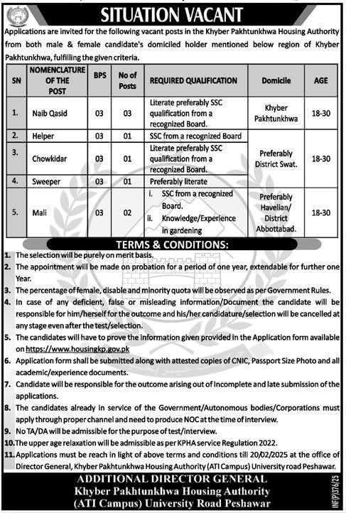 KP Housing Authority Department Jobs 2025 for Matric