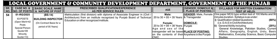 PPSC Building Inspector Jobs 2025 in Local Government Department