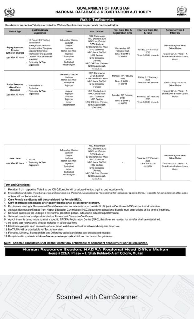 NADRA Multan Head Office Jobs 2025 for Junior Executives