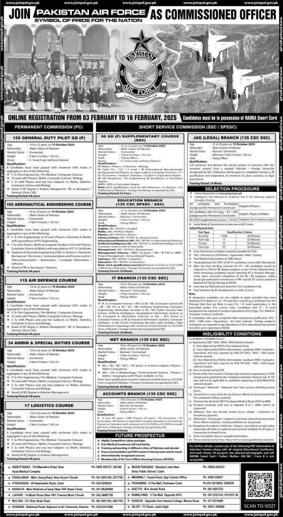 Join PAF as Pilot Jobs 2025