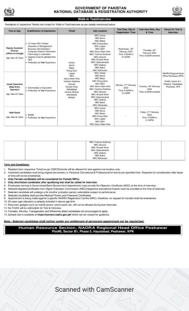 NADRA Peshawar Jobs 2025 for Data Entry Operators