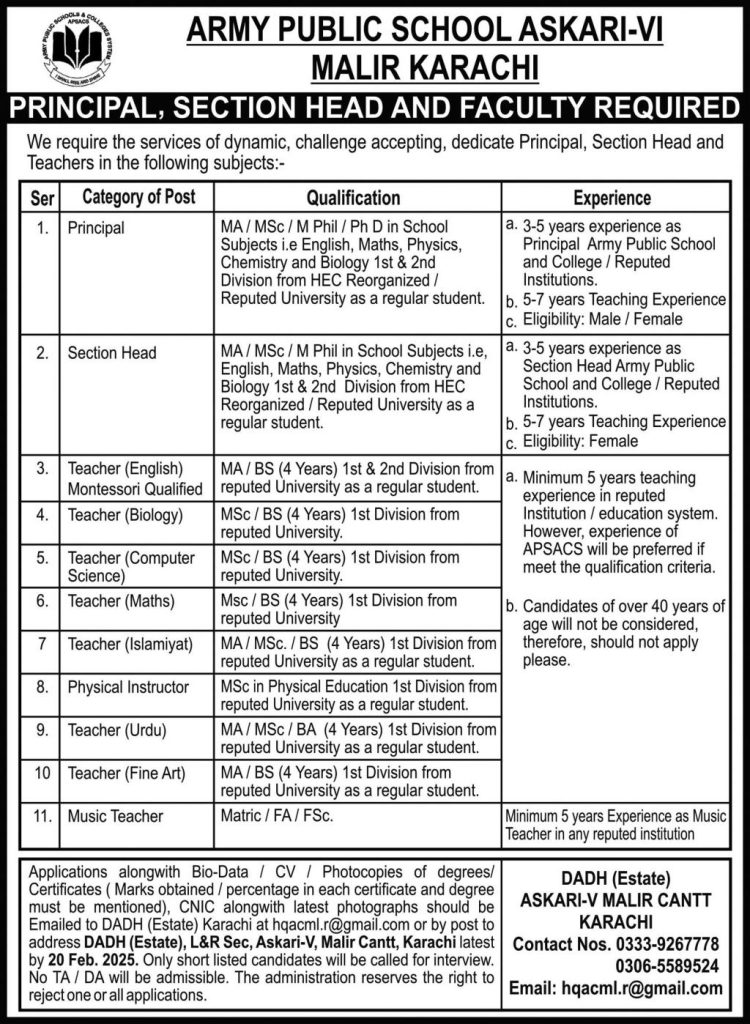 Army Public School APS Askari Karachi Jobs 2025