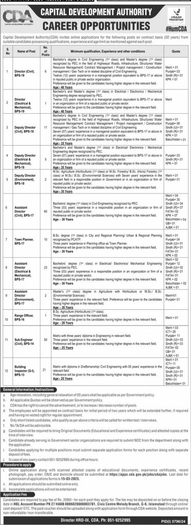 Capital Development Authority CDA Jobs 2025 