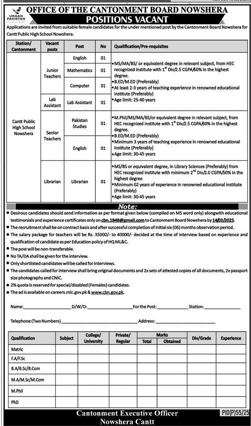 Cantt Public High School Nowshera Teaching Jobs 2025 