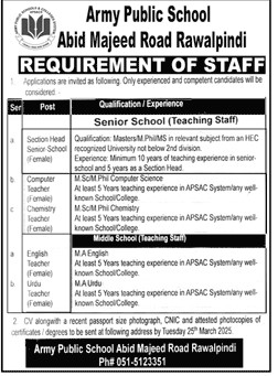 APS Rawalpindi Teaching Jobs 2025 