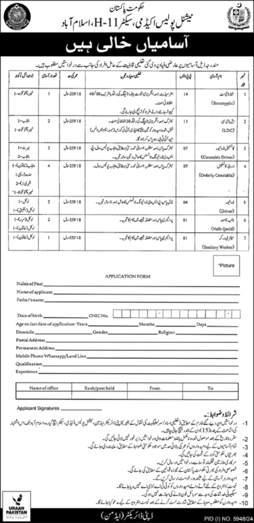 National Police Academy Islamabad Jobs 2025 